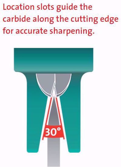 4-In-1 Garden Tool Sharpener — Atlas Preservation