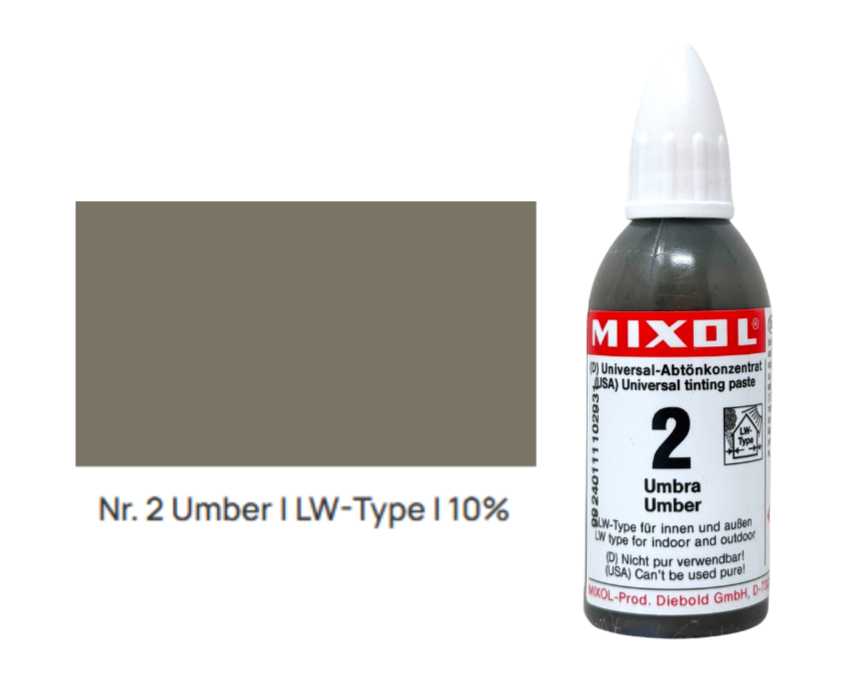 Mixol - A Multipurpose Tinted Base & Universal Colorant-Mixol-Atlas Preservation