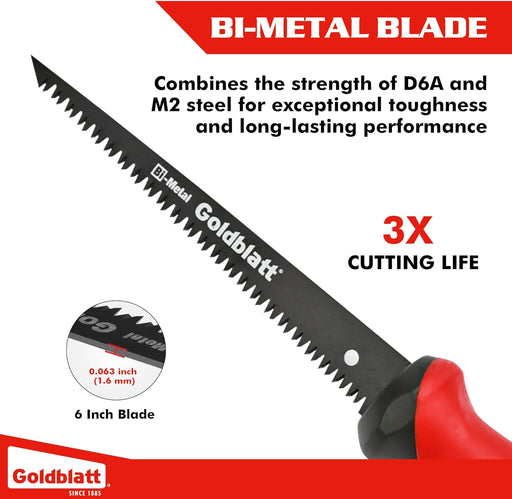 Drywall Saw – 6" Jab Saw w/ Soft Grip Handle-Goldblatt-Atlas Preservation