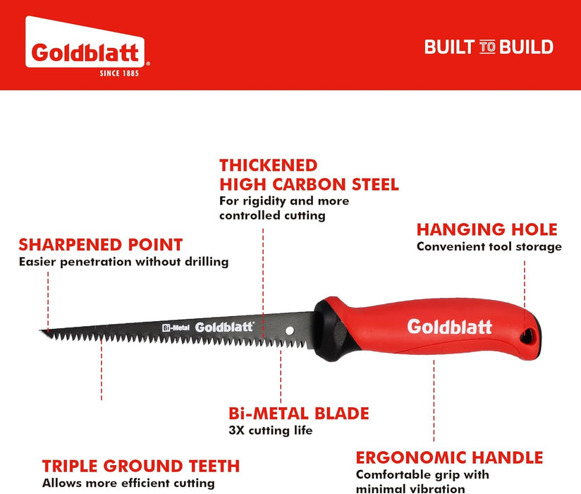 Drywall Saw – 6" Jab Saw w/ Soft Grip Handle-Goldblatt-Atlas Preservation