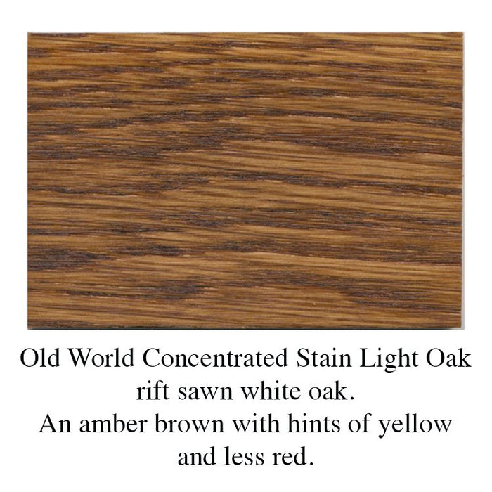 Old World Concentrated Stain-Sutherland Welles Ltd.-Atlas Preservation