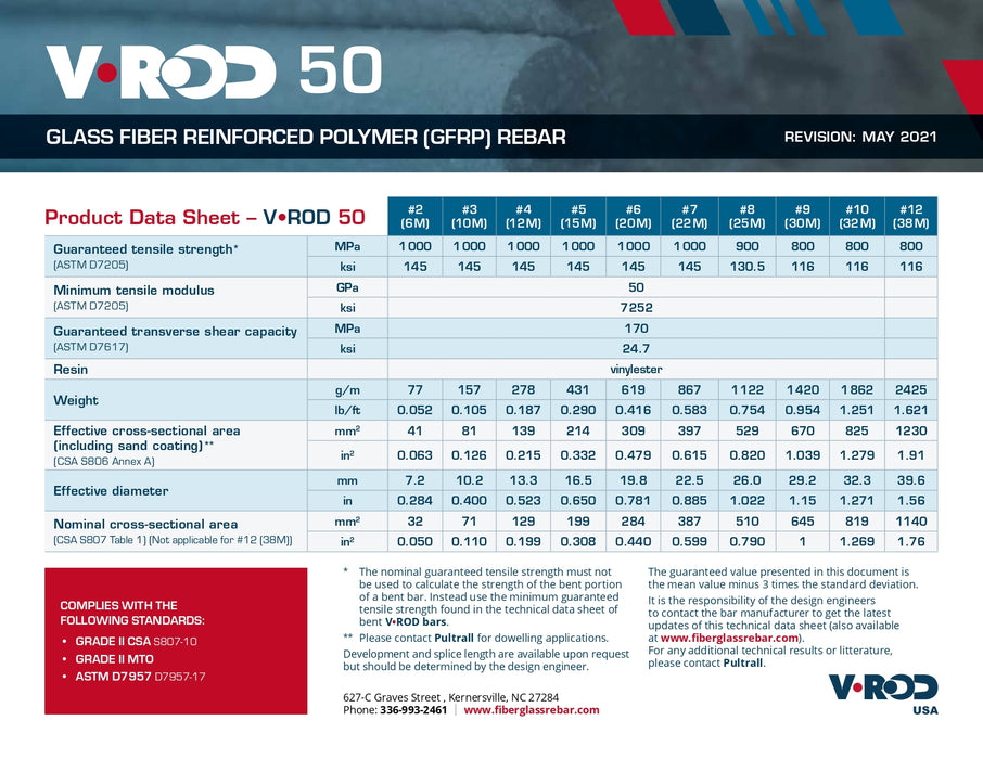 V-Rod 50 Fiberglass Rebar-V-Rod-Atlas Preservation