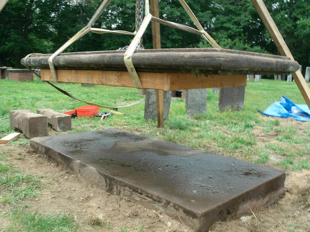 Lifting & Rigging Kit — Atlas Preservation