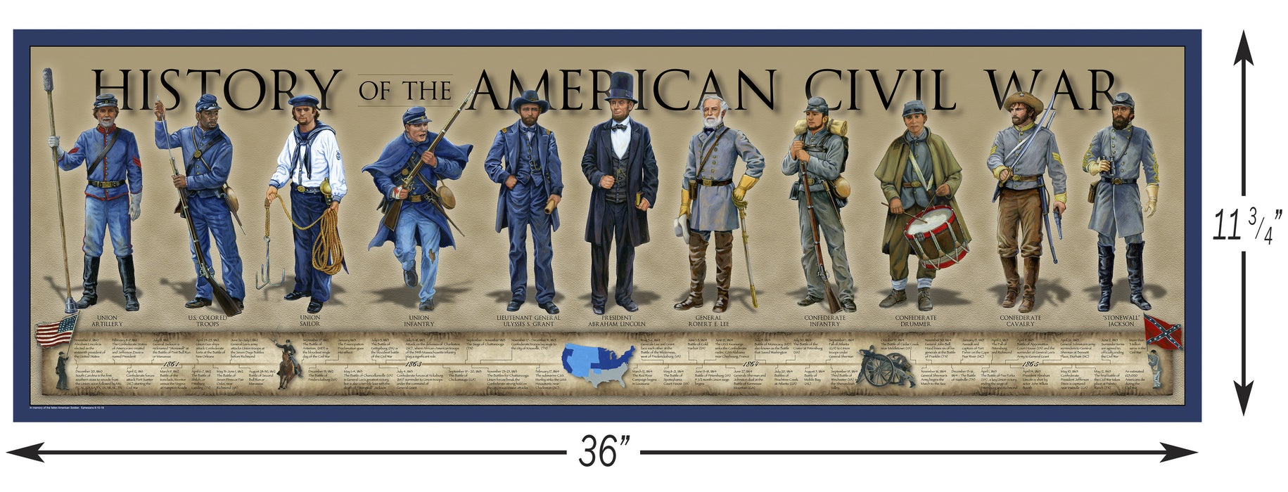 American History Prints-Collins Flags-Atlas Preservation