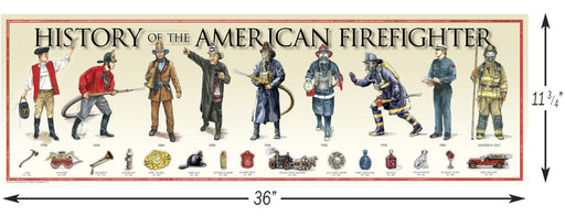 American History Prints-Collins Flags-Atlas Preservation