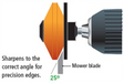 Multi-Purpose Rotary Mower & Tool Sharpener-Multi-Sharp-Atlas Preservation